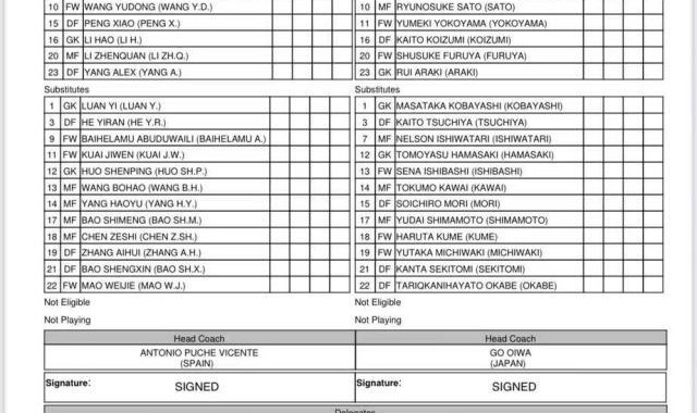 开云网站-U23国足VS日本队首发出炉！徐彬出战拜合拉木替补