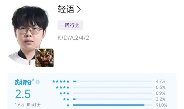 开云线上入口-小久、小麦上演蛆王争霸，轻语把负战绩拖垮JDG
